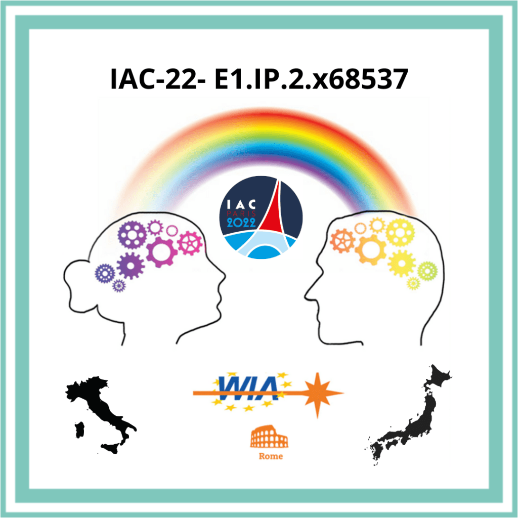 WIA-E ROME Paper at IAC 2022